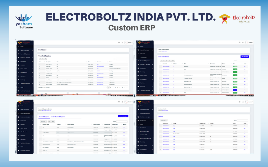 Case Study: Custom ERP Development for Electroboltz India Pvt. Ltd.