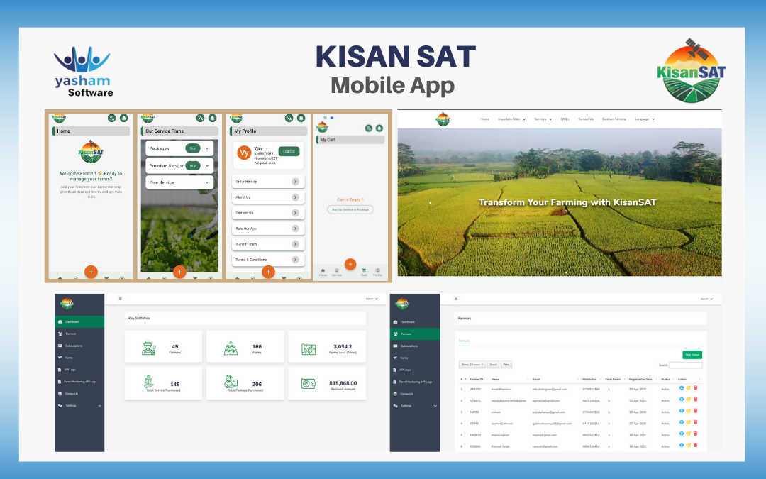 Case Study: Mobile App & Farm Monitoring Platform for Kisan SAT