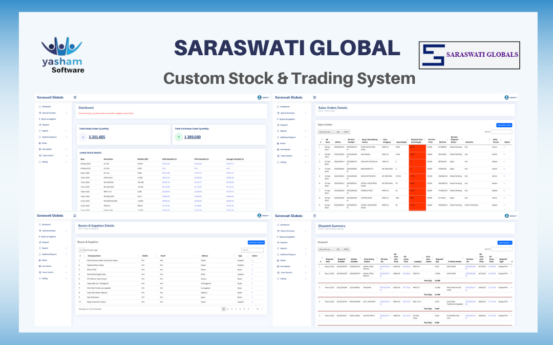 Case Study: Custom Stock & Trading System for Saraswati Global