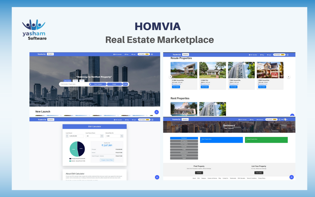 Case Study: Real Estate Marketplace Platform for Homvia